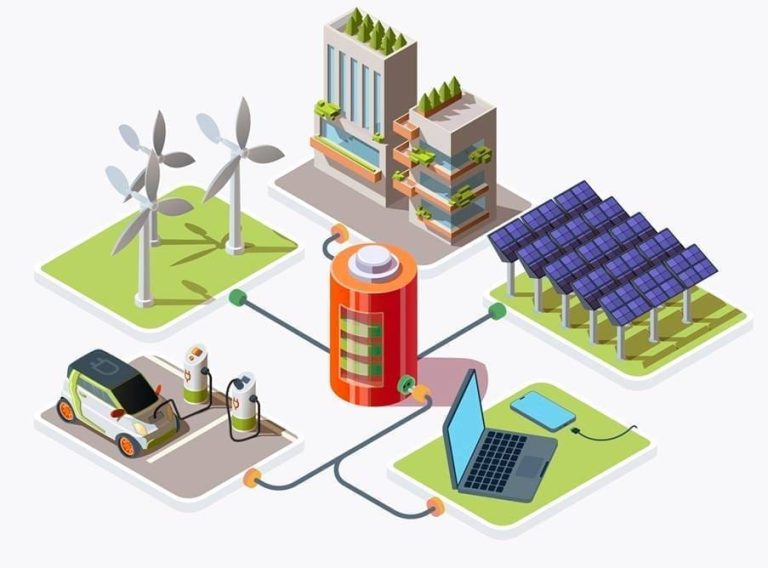 O papel das Smart Grids na construção civil sustentável